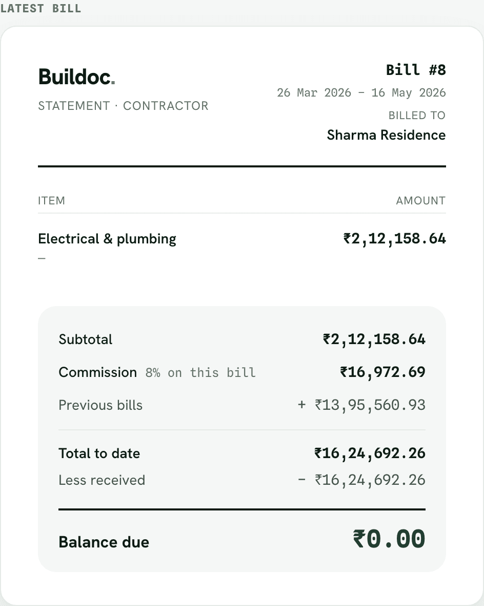 An issued contractor statement with commission and balance due